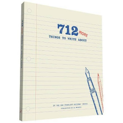 642 things to write about review 642 things to write about pdf